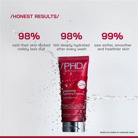 Ceramide Hydrating Cleanser