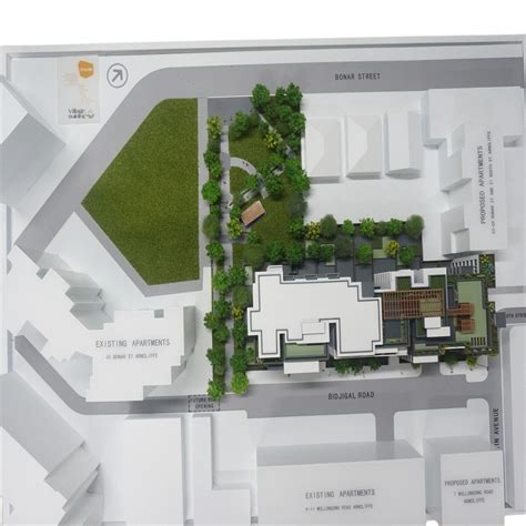 3D Scale Model Building 的图像结果