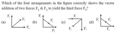 Find the four arrangements in the figure correctly shows the vector ...