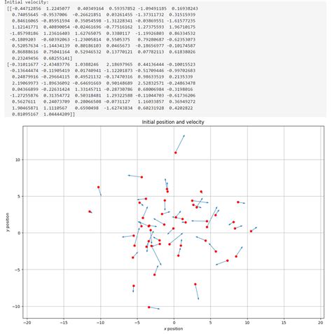 Image result for Signed Distance Field Python Jupyter Notebook Example