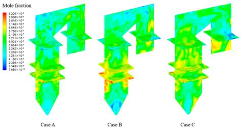 Numerical Study on the Homogeneous Reactions of Mercury in a 600 MW ...