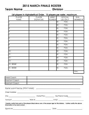 Fillable Online 2015 NARCh FINALS ROSTER Team Name Division List ...