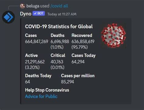 AFK Dyno Bot 的图像结果