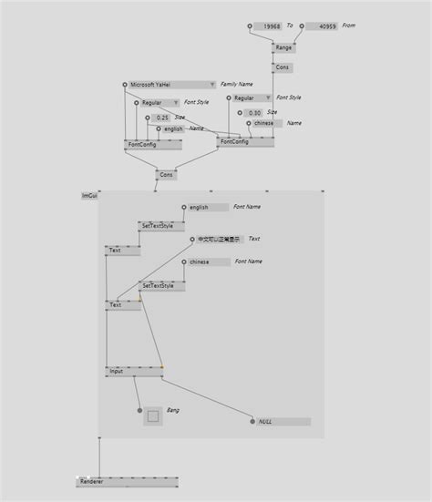 Cannot Use Chinese IME in ImGui Input - question - Forum