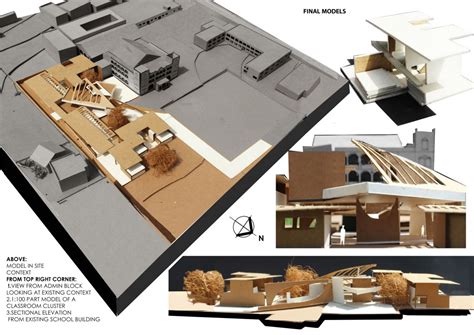 School Extension in a Historical Context | CEPT - Portfolio