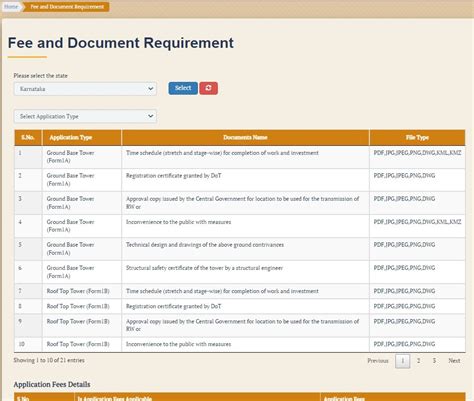 [Telecom] Gatishakti Sanchar Portal Registration 2025 & Login at ...