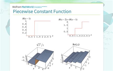 Image result for Piecewise Function Graph If Constant