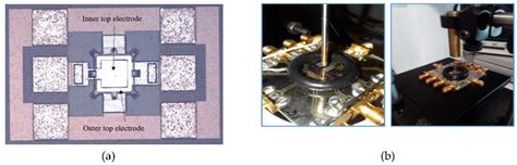 Squared PMUT with Enhanced Pressure Sensitivities