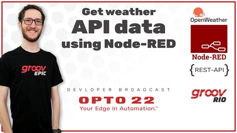 Image result for API Node Red Post