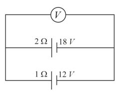 Two batteries, one of emf 18 volts and internal resistance 2Ω and the ...