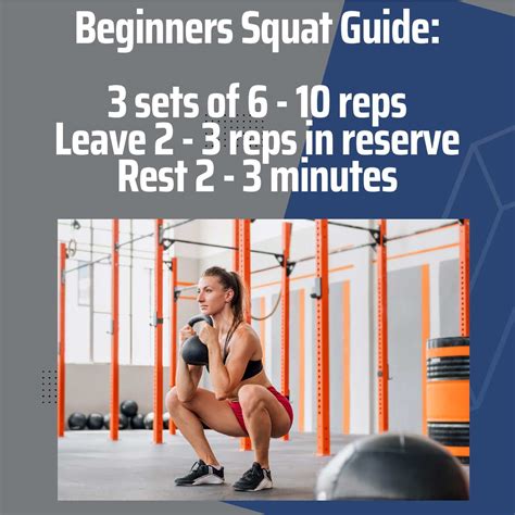 How Many Sets And Reps For Squats To See Best Results