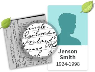 Image result for Ancestry.com Tutorial 2014