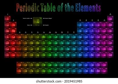 Image result for Python Variable with If Statement