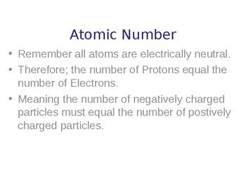 Atoms Explained 的图像结果