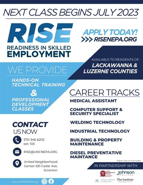 Local Partnership Program 的图像结果