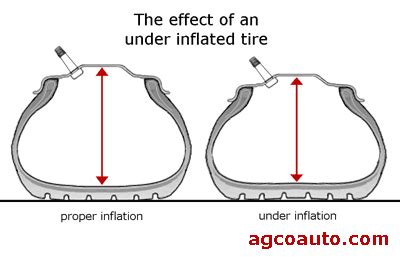 Hyperinflation: Definition, Causes, Effects, Examples - India Dictionary
