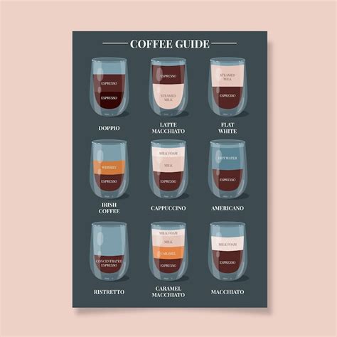 Coffee Cup Sizes Vectors - Download Free High-Quality Vectors from ...