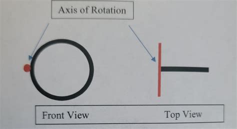 [FREE] Calculate the moment of inertia for a hoop about the parallel ...