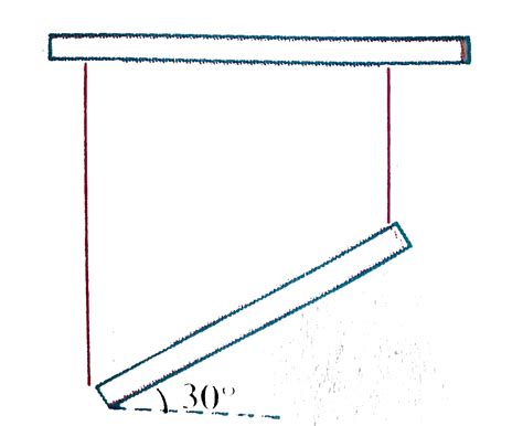 A thin uniform bar of mass `m` and length `2L` is held at angle `30 ...