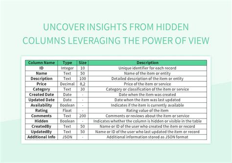 Image result for Data Discovery Excel Templates