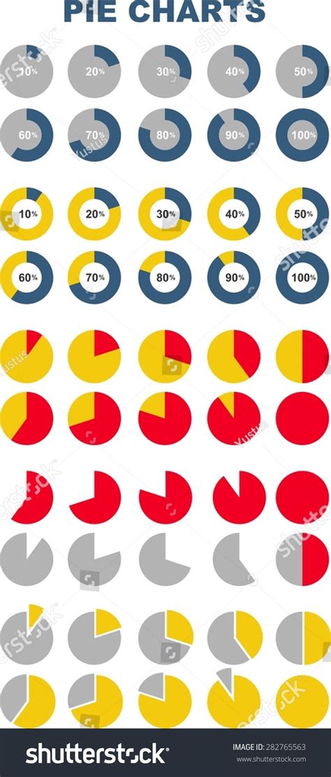 Image result for Pie chart Types