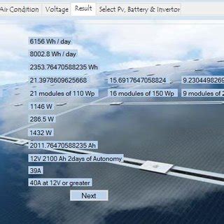 Image result for GUI Output
