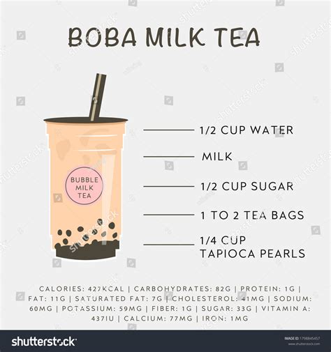 Nutrition Facts Bubble Tea