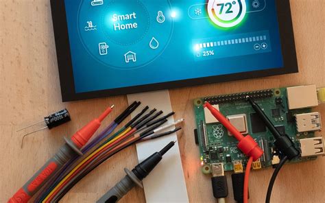 Image result for Raspberry Pi GUI Programming