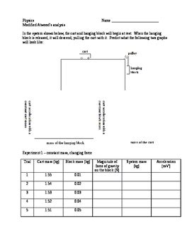 Image result for Modified Atwood Machine Physics