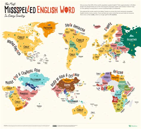 The Most Misspelled English Word in Every Country and State, Based on ...