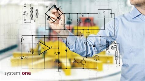 Image result for System One Training Guide