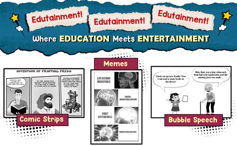 CBSE Class 10 Social Science Book | Includes Competency Based Questions ...