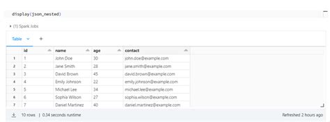 Image result for Querying JSON through Databricks SQL