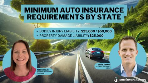 Image result for Auto Insurance Guidelines