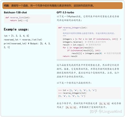 国内开源第一!百川开源大模型Baichuan-13B评测揭晓｜SuperCLUE - 知乎
