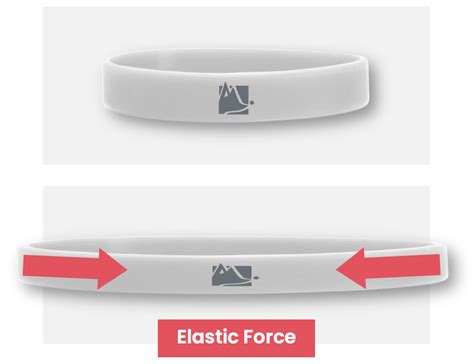 Physics Forces Explained 的图像结果