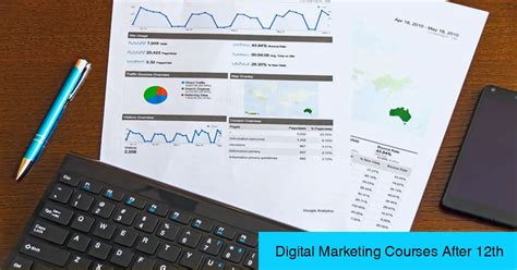 Digital Marketing Course After 12th – Full Guide