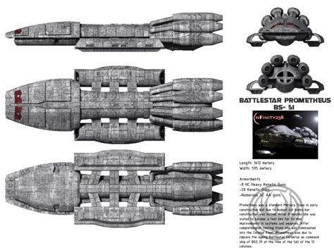 Image result for BattleTech Prometheus