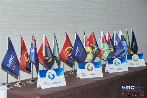 Galeria – GMC – Global Management Challenge