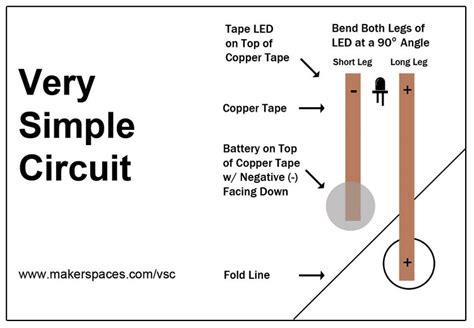 Image result for Creating a Simple LED Circuit