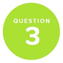 5 Questions To Ask Yourself Before Choosing CRM System | LeadSquared