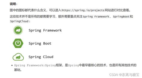 Springting Phases 的图像结果