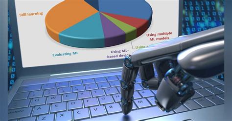 Electronic Learning Machine 的图像结果
