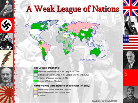 Map of WW2 的图像结果