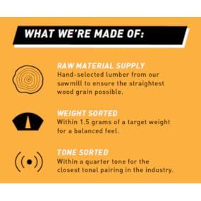 Promark TX7AW American Hickory Wood Tip, Single Pair : Amazon.in ...