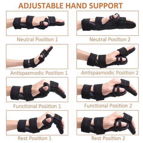 Scurnhau Resting Hand Splint, Hand Splint for Finger Contractures ...
