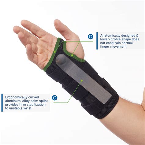 Buy Comforband Deluxe Wrist Brace for Post-Op Wrist Stabilization ...