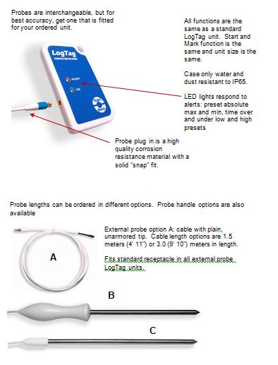 Image result for LogTag External Temperature Probe