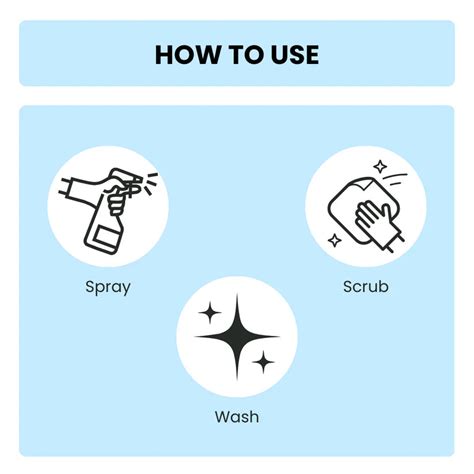 Tiles & Bathroom Cleaner (5 Litre) | Removes Soap Scum & Limescale ...