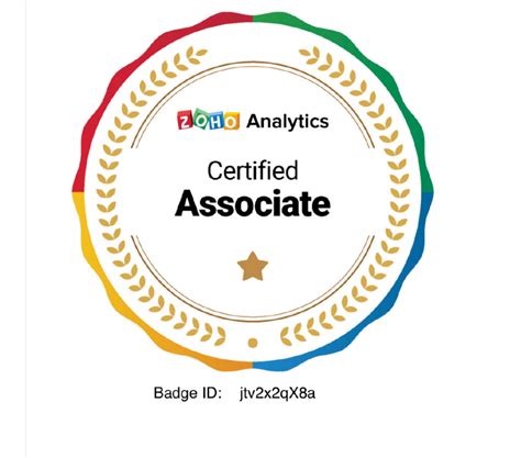 Experts within us – ITOT